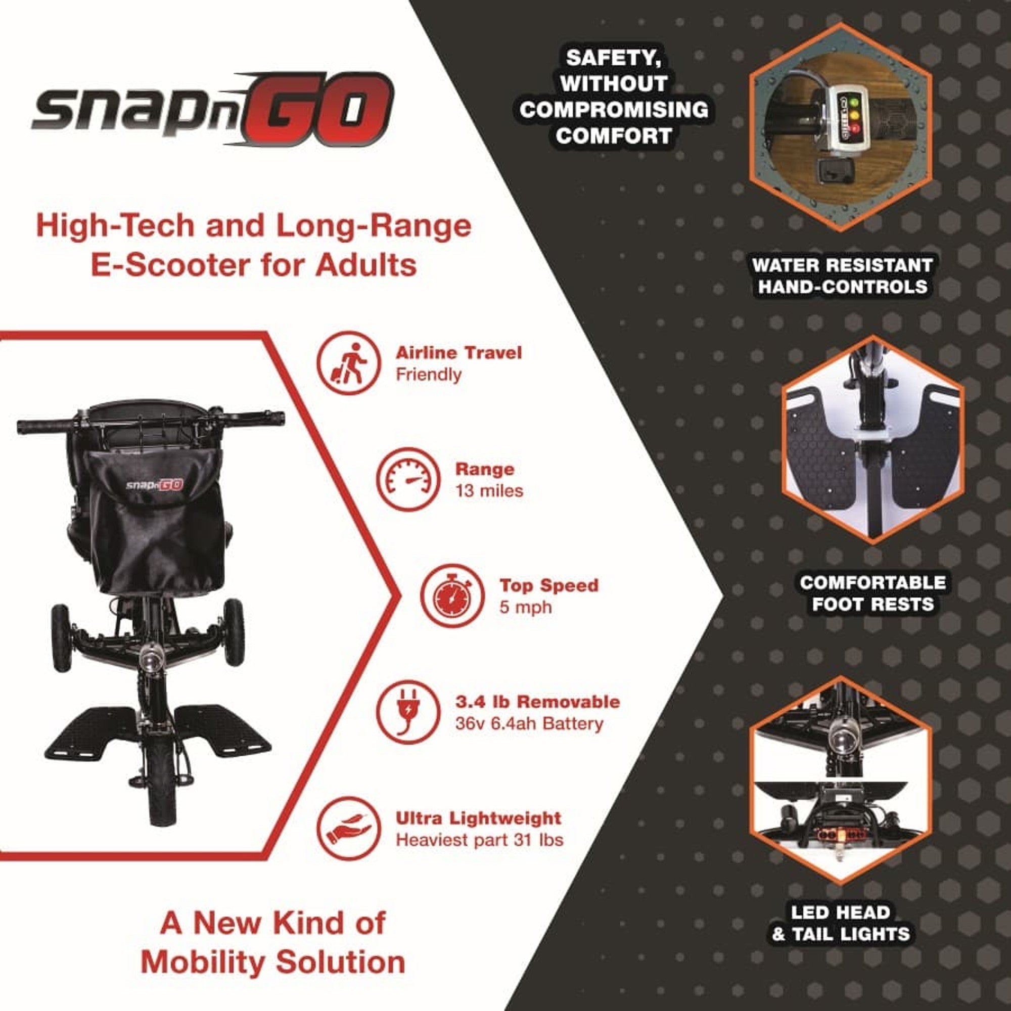 SnapnGO Sport Mobility Scooter features infographic highlighting range, speed, battery, and safety